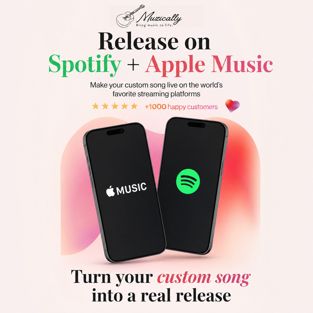 streaming platforms (Apple Music+Spotify)