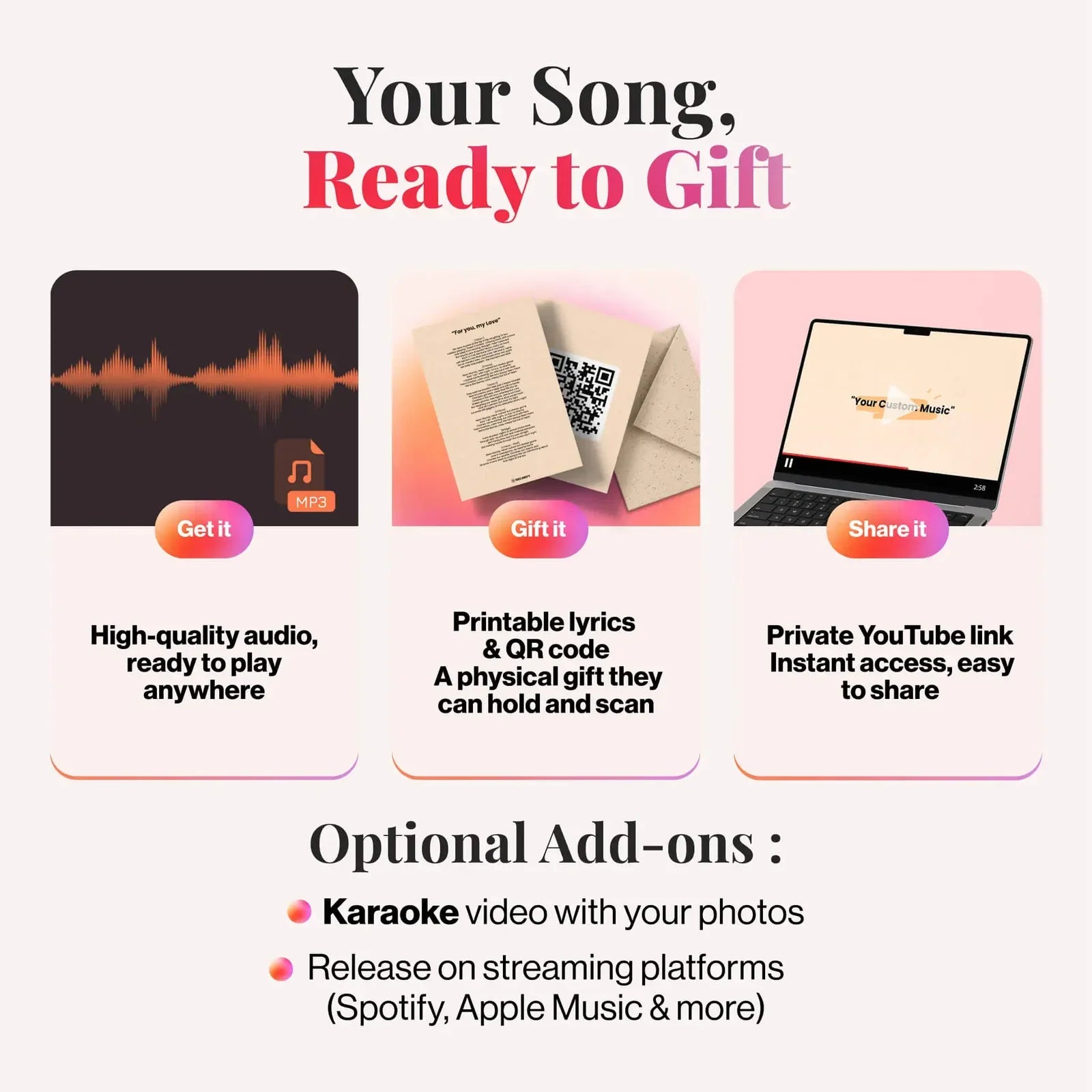 Create Your Song ✨